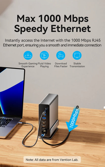 USB C Docking Station