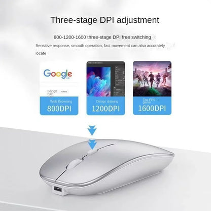 Wireless Mouse For PC
