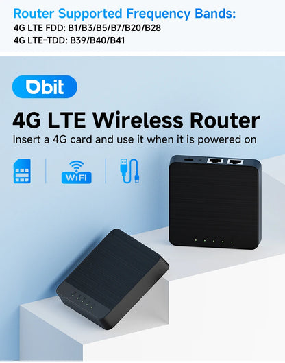 Mini Box 4G Lte Router