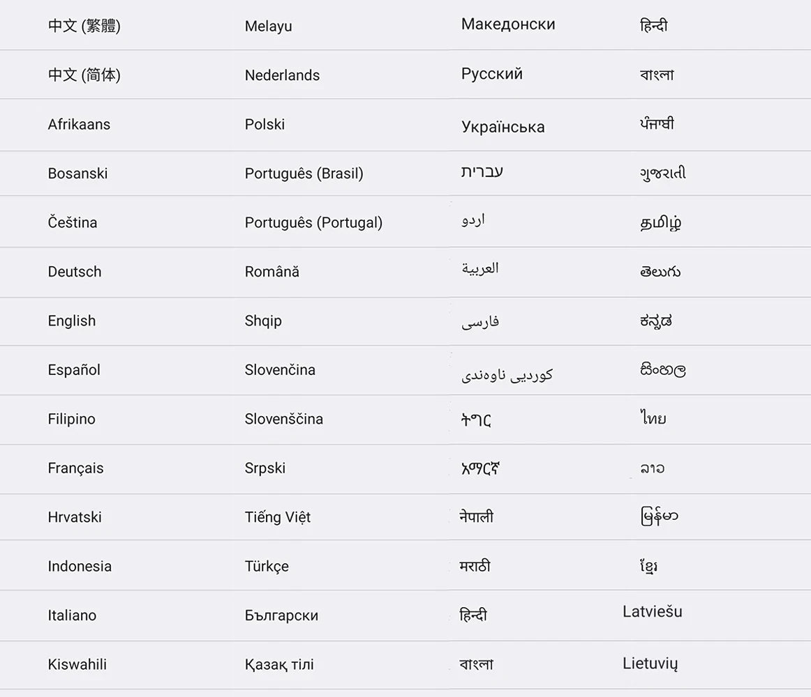 Qin F22 Pro Global Version Phone