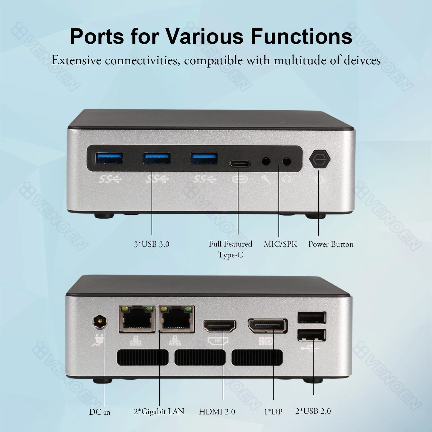 WIFI6 Mini PC